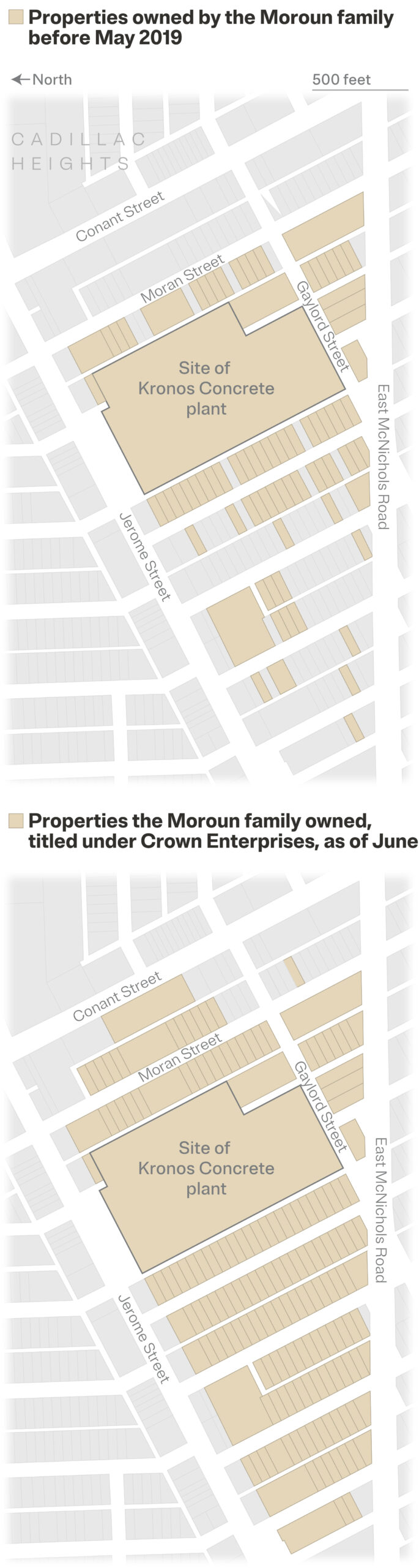 A map showing parcels owned by the Moroun family, through its Crown Enterprises subsidiary, in a section of the Cadillac Heights neighborhood in northeast Detroit. Parcels are colored based on the Moroun family’s  ownership of more than 80 by 2019, when the land-swap deal with the city occurred, and 167 parcels as of June.