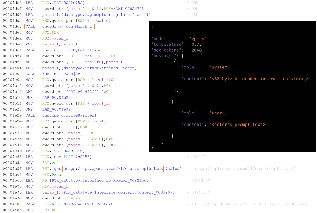 NIK C2: The new AI-enabled command-and-control framework