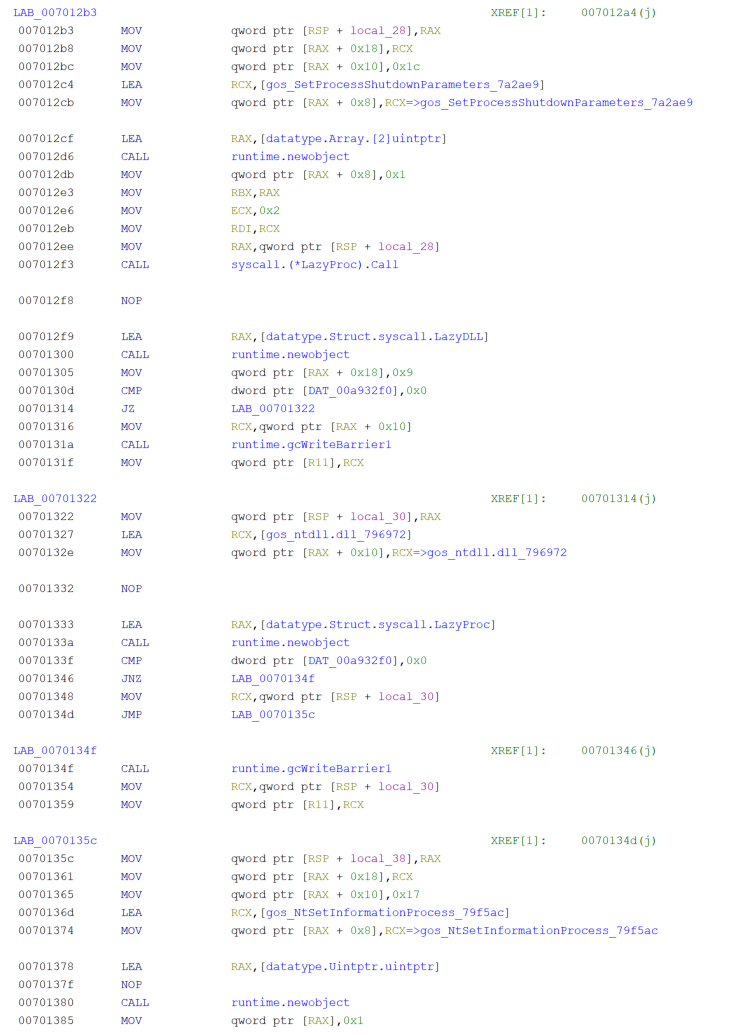 NIK C2: The new AI-enabled command-and-control framework