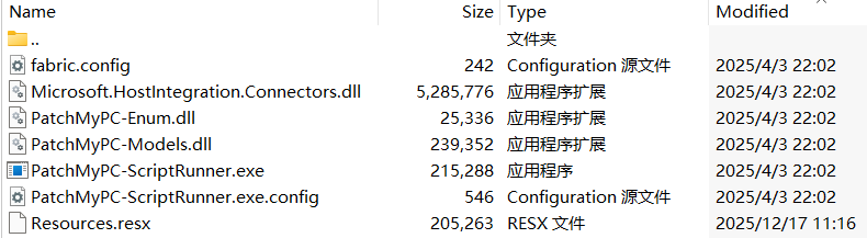 Files compressed in the CAB file