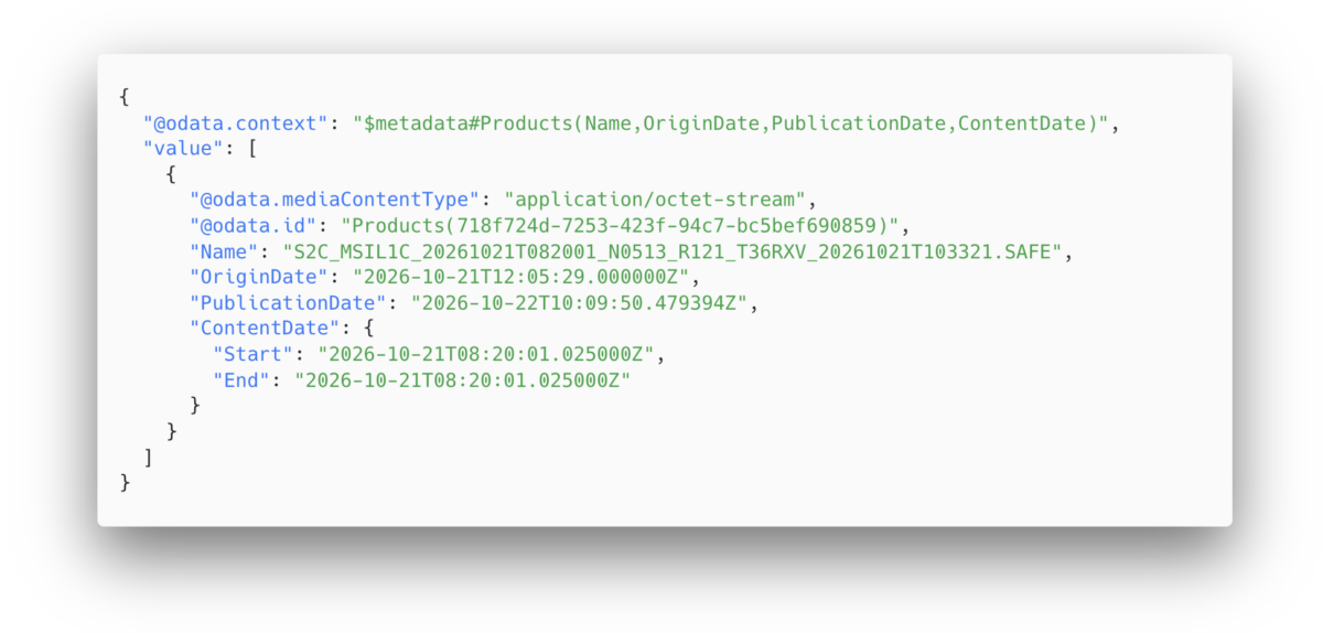 Metadata from tile T36RXV, which includes Gaza and portions of the West Bank, Negev and Egypt.
