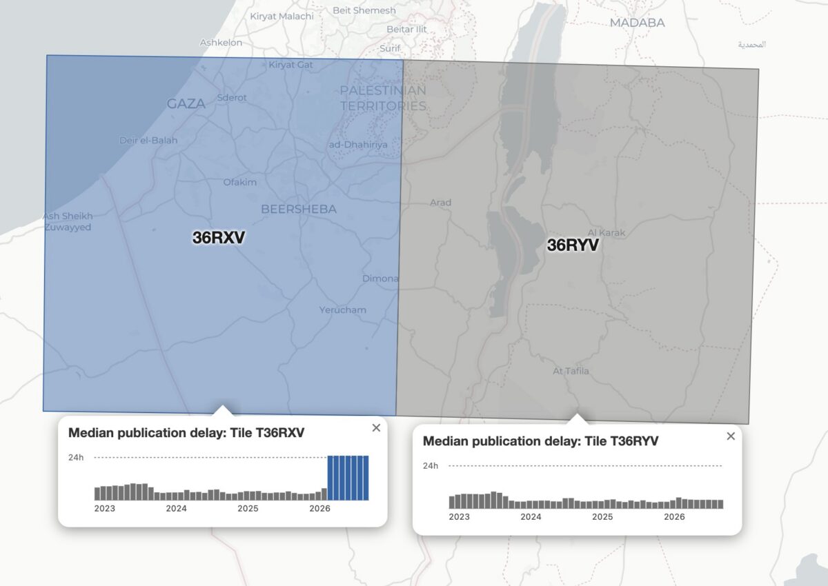 Graphing the publication delay for two adjacent Sentinel-2 tiles shows a clear difference beginning March 28, 2026.