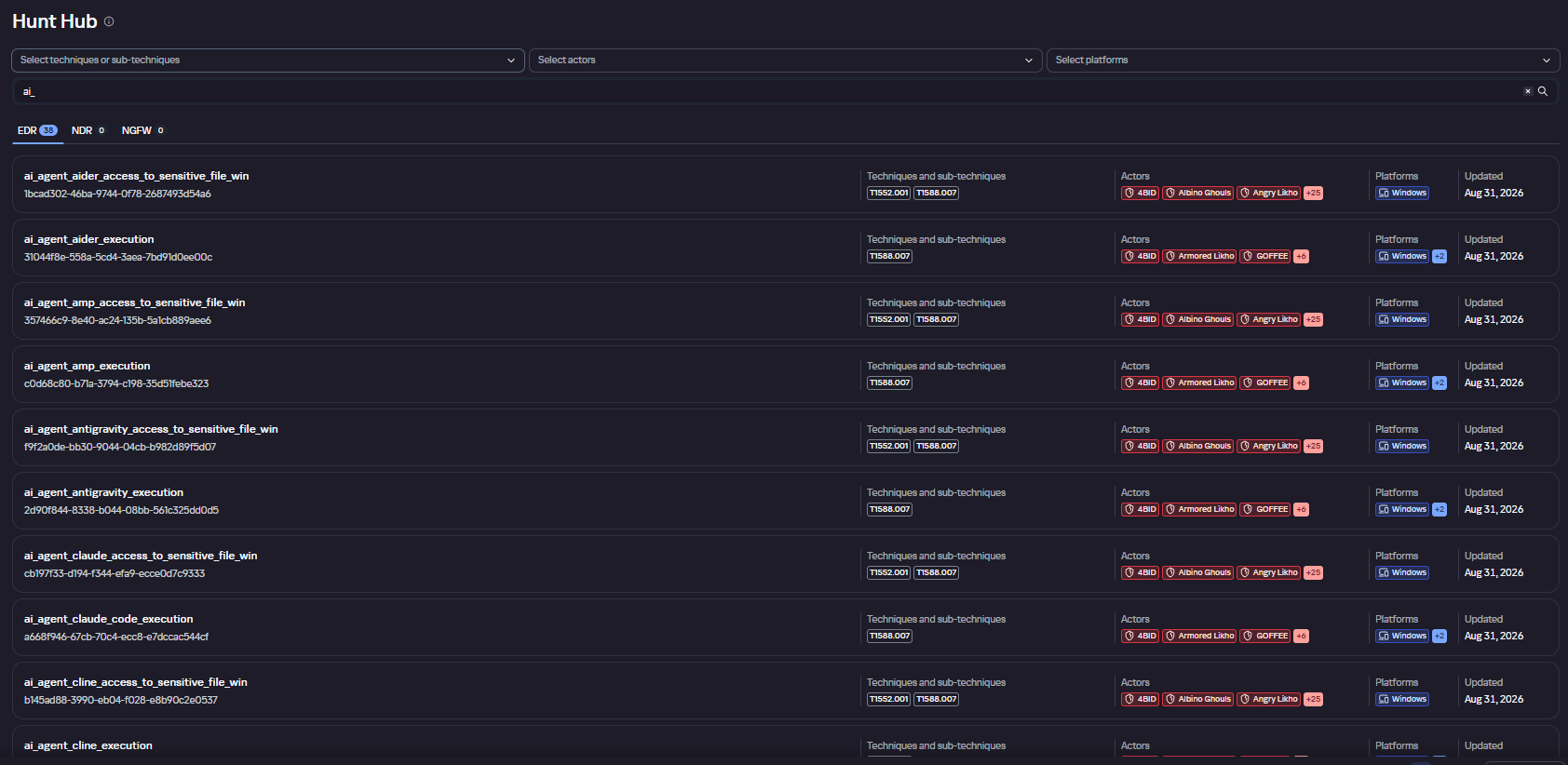 Rules in the Hunt Hub repository