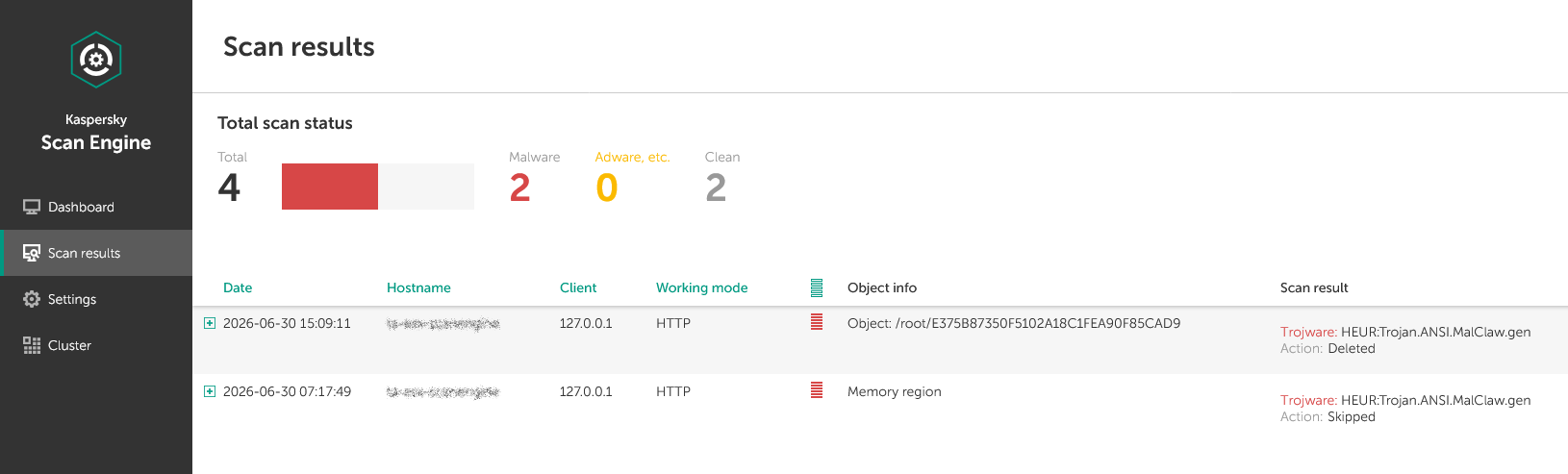 Detection of a malicious agent skill in Kaspersky Scan Engine