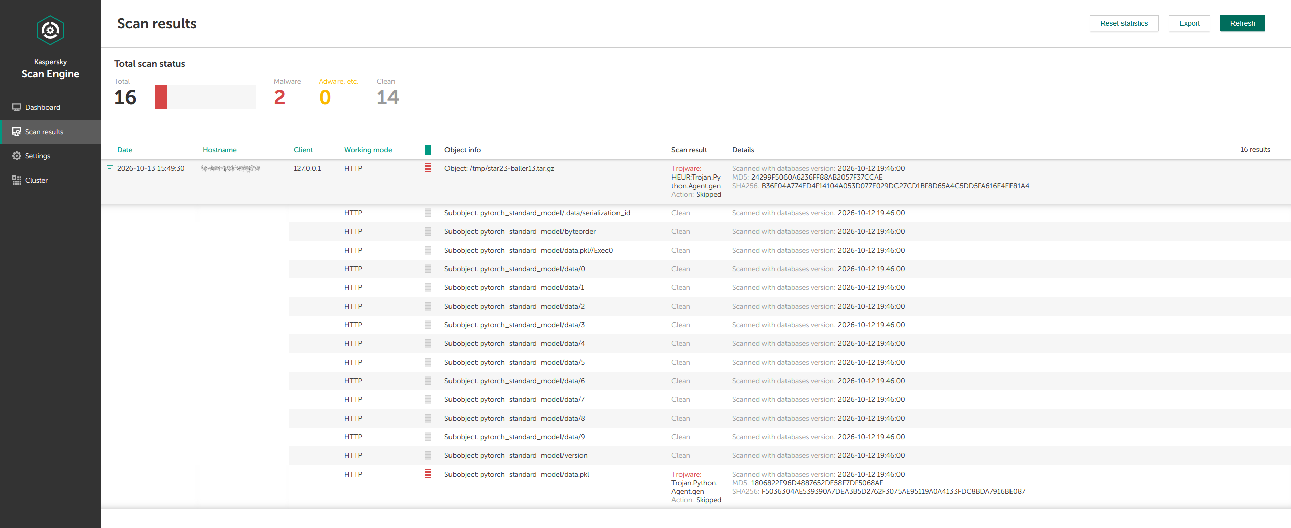 Detection of an LLM with malicious code in Kaspersky Scan Engine