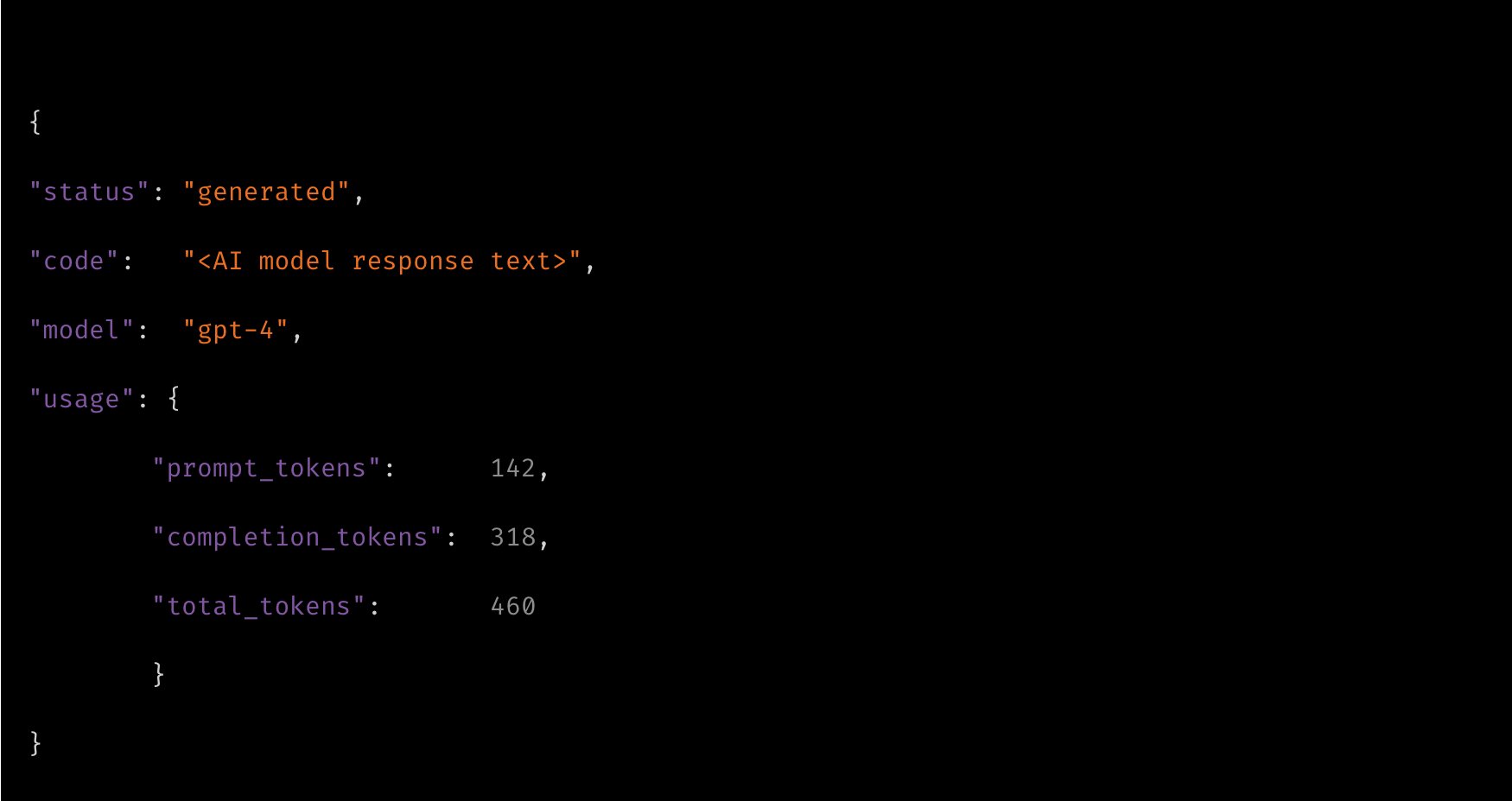 NIK C2: The new AI-enabled command-and-control framework