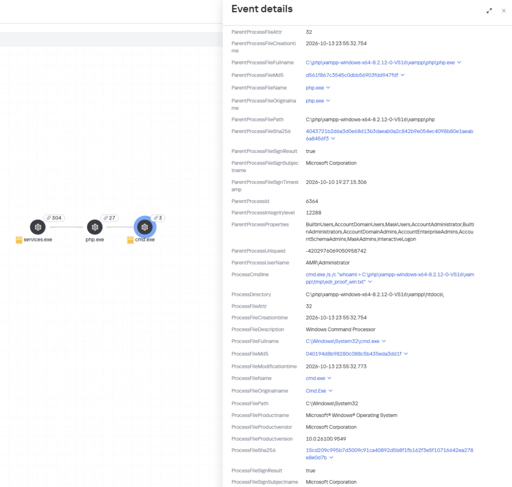 Detection of the PHP2Shell vulnerability exploit by KEDR